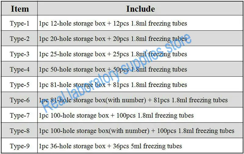 1set Laboratory 36/50/81/100hole Plastic Freezing Storage Box + 36/50/81/100pcs 1.8ml/5ml PP Cryovial for School Experiment