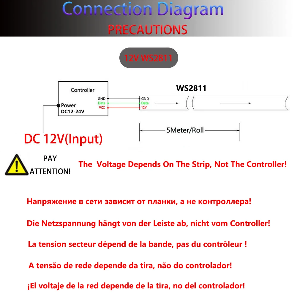 WS2811 와이파이 스마트 LED 컨트롤러 매직 홈 RGB 픽셀, 알렉사, 구글 홈과 호환, 주소 지정 가능 RGB LED 스트립 DC12-24V