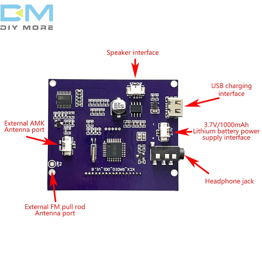 Electronic Display Radio Module 3 Frequency Ranges FM AM Shortwave Mediumwave Full Band LCD Display Support Timer On/Off