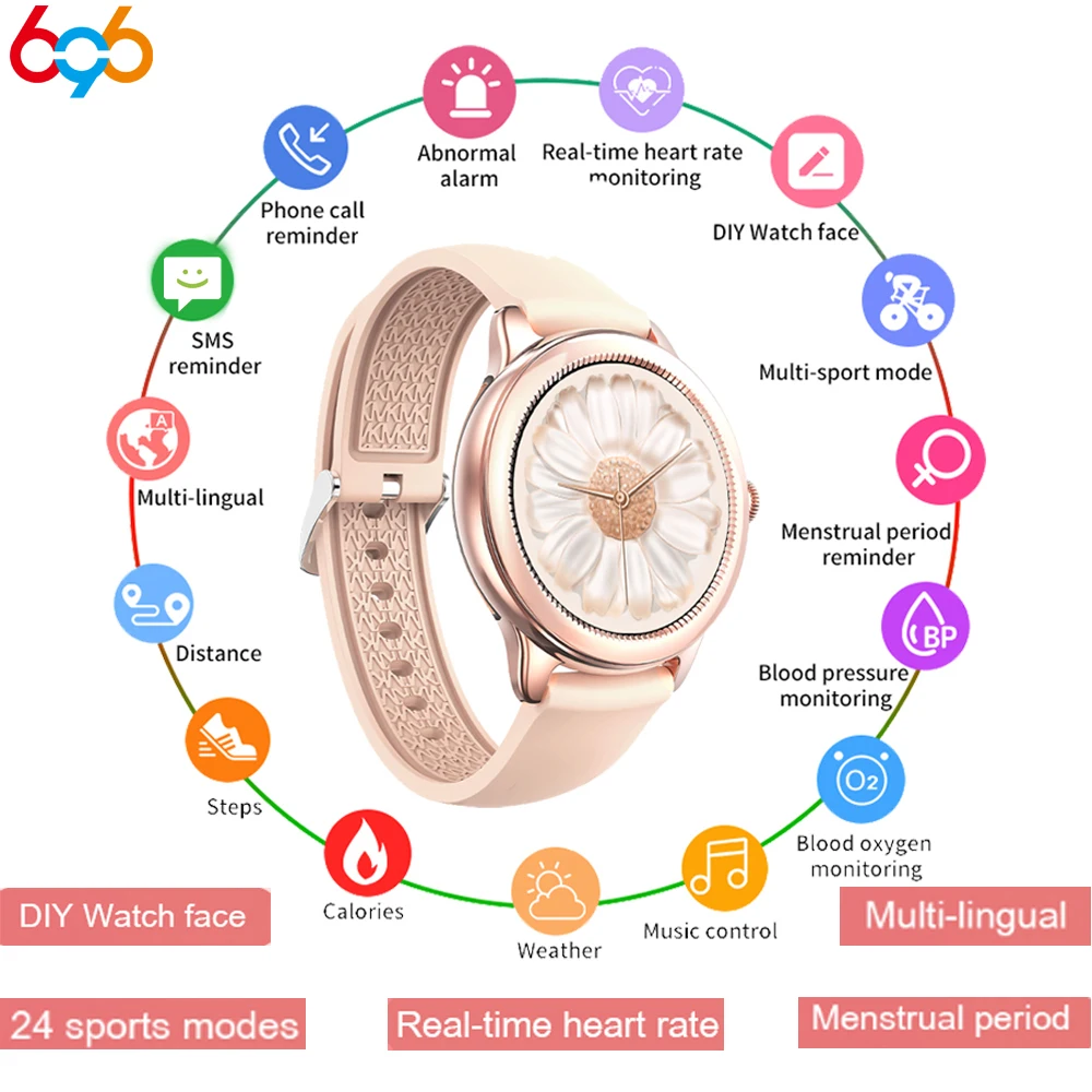 

2024 New Smart Watch Lady Full Touch Screen Sport Fitness Waterproof Heartrate Test Physiological Period Record Woman Smartwatch