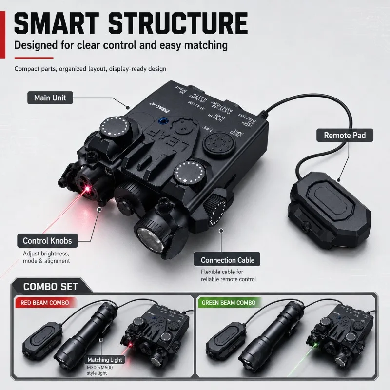 Dual‑Control Operating Illumination Box Dual‑Color Beam & LED Light for Creative Mod