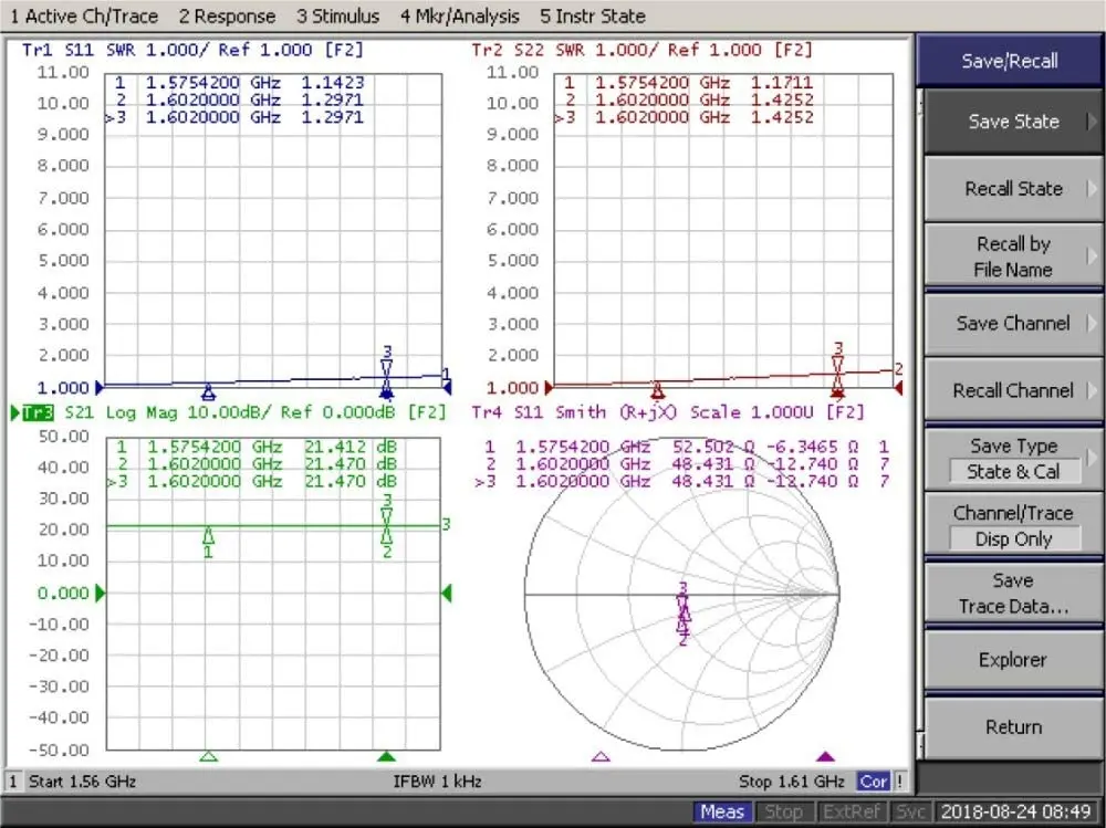 G72 G-Mouse USB GPS donass โมดูลตัวรับสัญญาณ Beidou GNSS สำหรับราสเบอร์รี่ Pi Linux window geekstory ดีกว่า vk-172