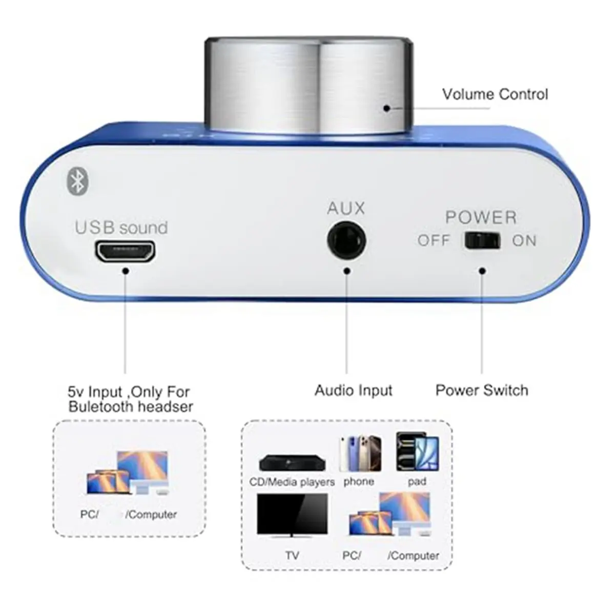 

Мини-цифровой усилитель A23G X25 Bluetooth 12В-24В, стерео аудиоприемник 100Вт, настольный усилитель, вилка стандарта США
