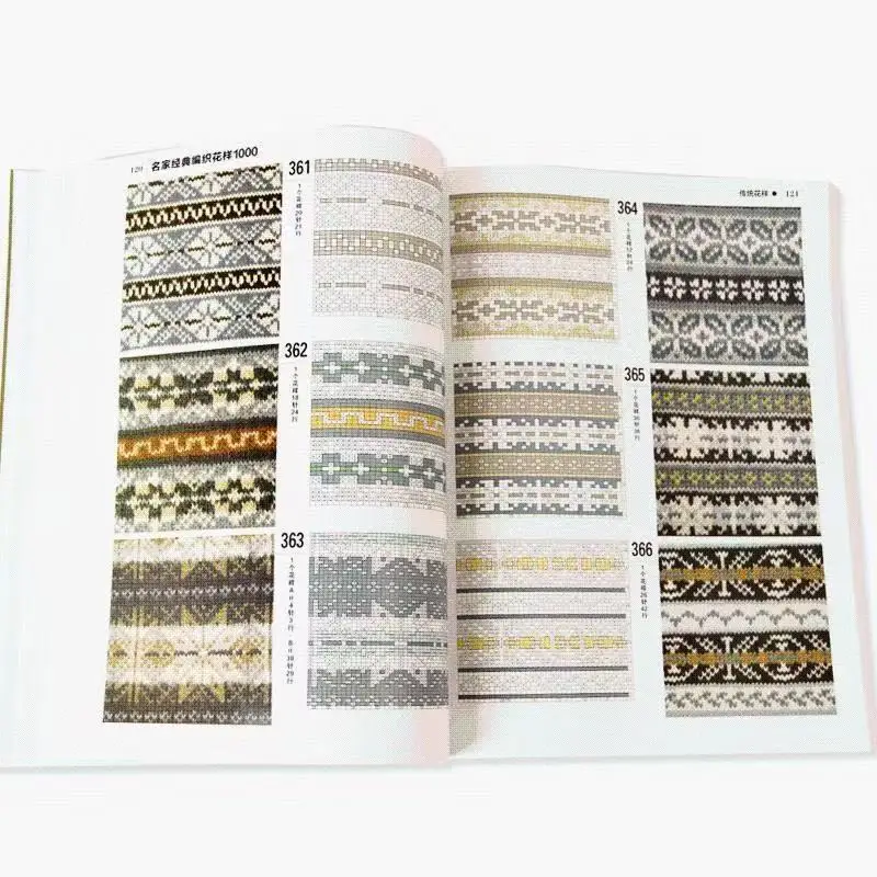 1000 Classic Patterns from Renowned Masters Chinese Version