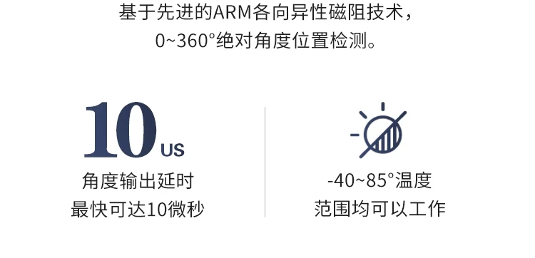 Sensore encoder assoluto misurazione angolo lunghezza velocità RS485 misuratore di memoria spegnimento schermo digitale