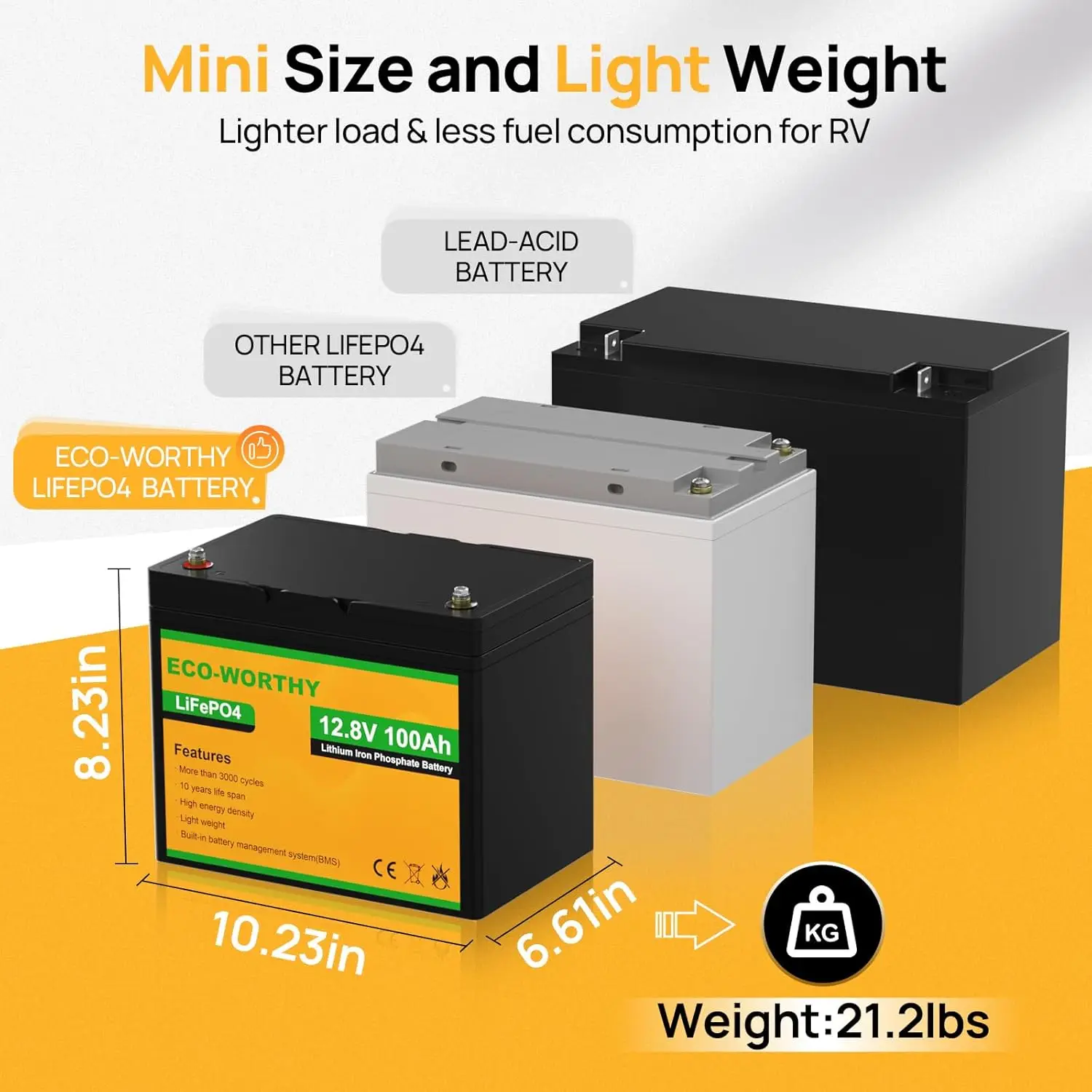 48V 100AH (4Pack 12V 100Ah) LiFePO4 Lithium Battery Up to 15000 Deep Cycles Built-in BMS Replacement of AGM Battery