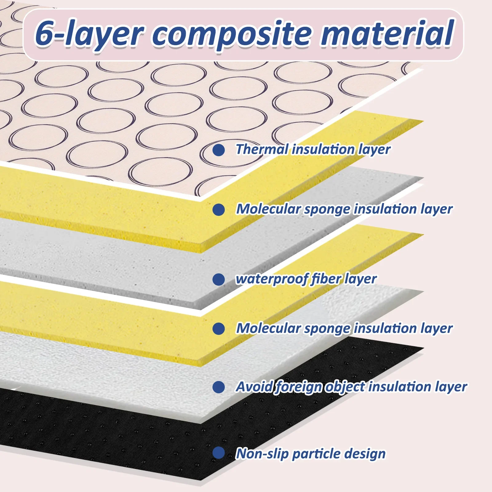 حصيرة الكي المحمولة للطي الكي بطانية سميكة مقاومة للحرارة ملابس السفر حامي مجلس الغسيل سيليكون الحديد وسادة الراحة