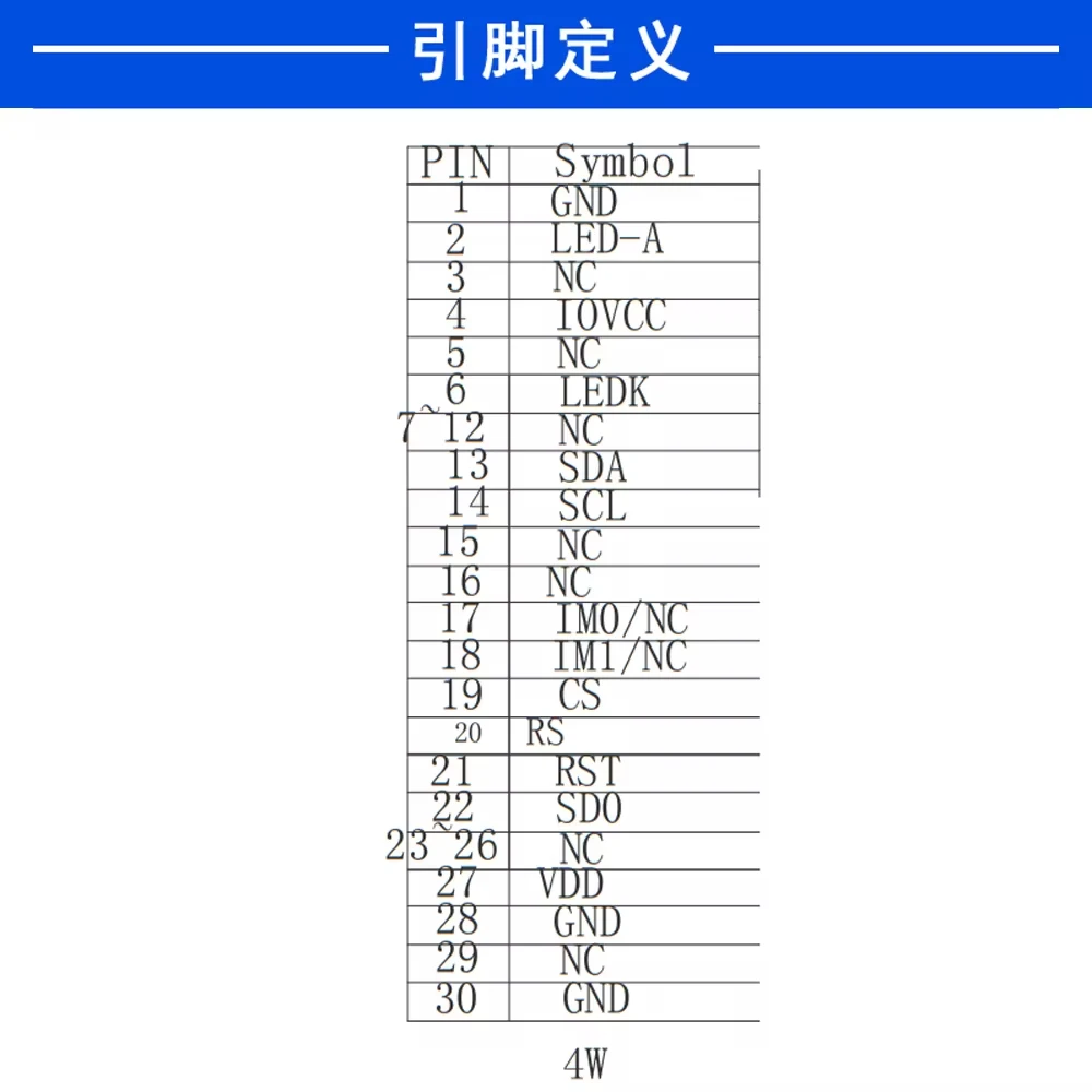 TFT LCDタッチスクリーンモジュール,320x480,フル視野角,ips,st7796sドライバーチップ,30ピン,spi,2.8v,3.5インチ