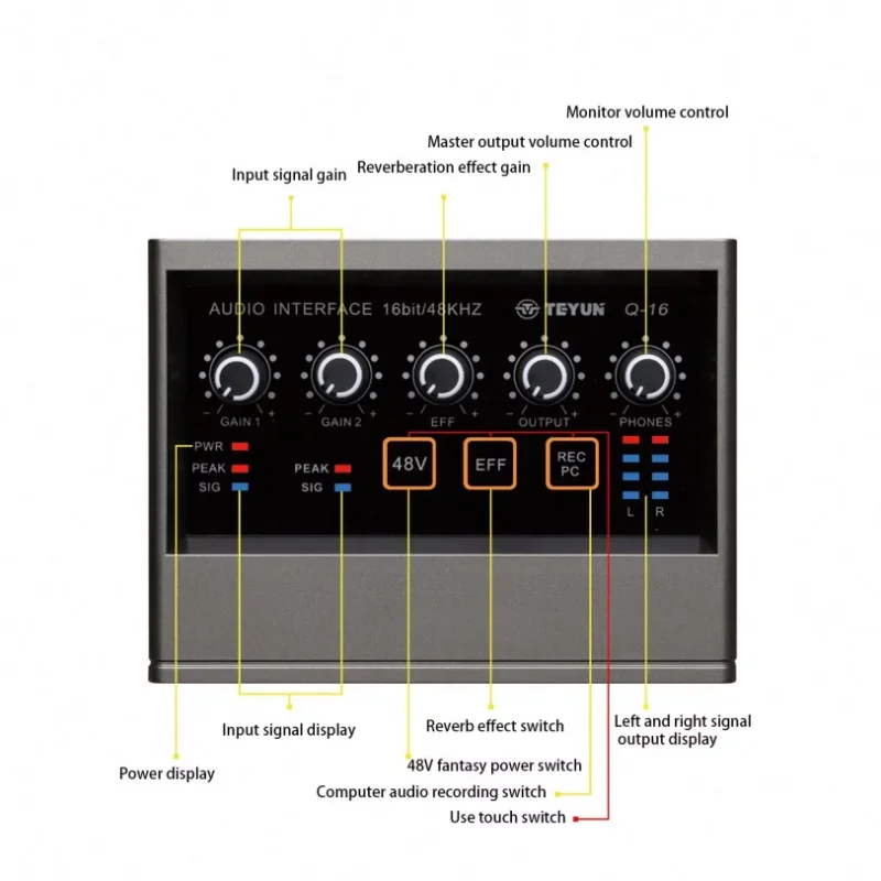Scheda audio Q16 MINI Mixer audio per microfono livestream podcast registrazione di schede audio