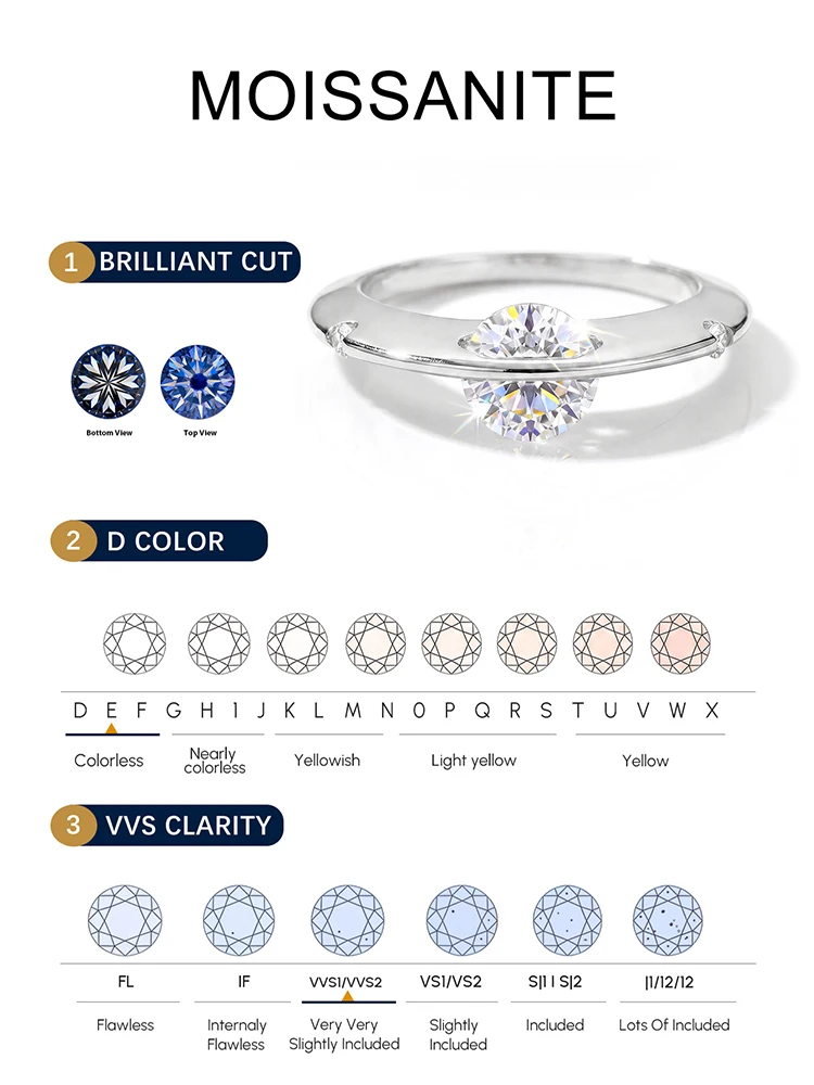 925 Sterling Silver Real 1CT Moissanite Diamond Planet Orbiting Engagement Ring for Women Personalization Gift Fine Jewelry - view 3