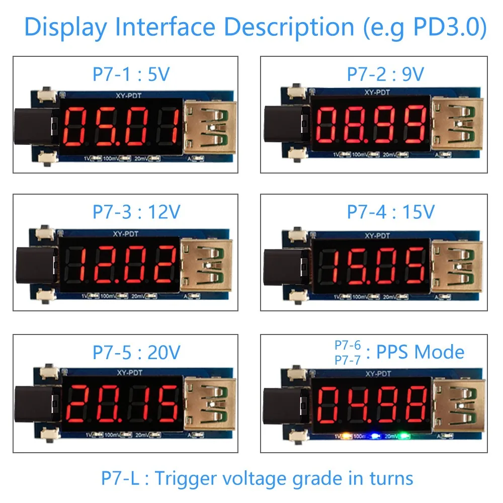 USB Type-C PD Decoy Trigger Board PD2.0 3.0 QC 2.0 3.0 Support LED Display Ammeter Voltage Meter Tester Detector 5V 12V 20V OUT