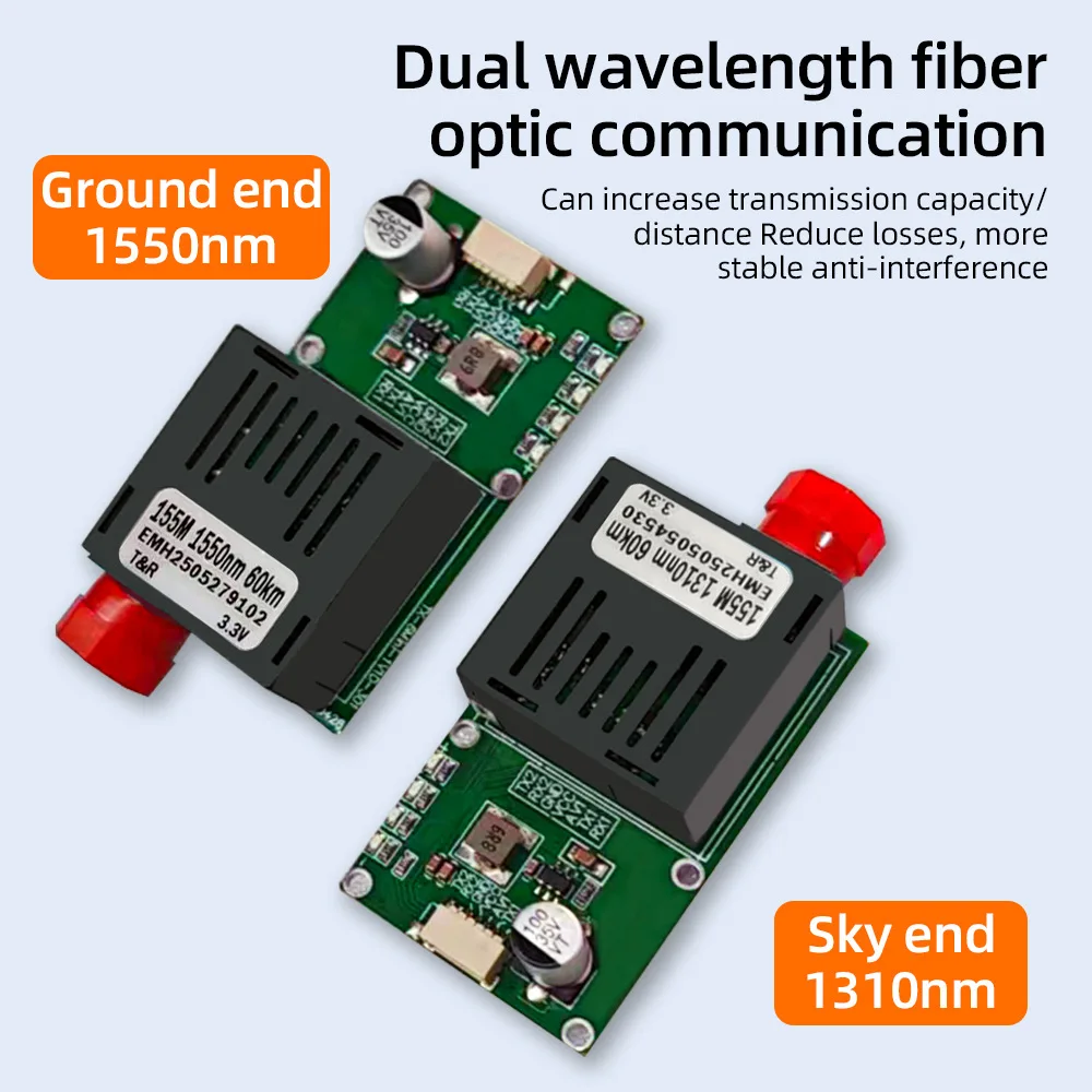 

TTL Drone-Specific Optical Terminal with 1 Video Channel UART/SBUS to Fiber Optic Module for Sky-Ground Embedded Systems