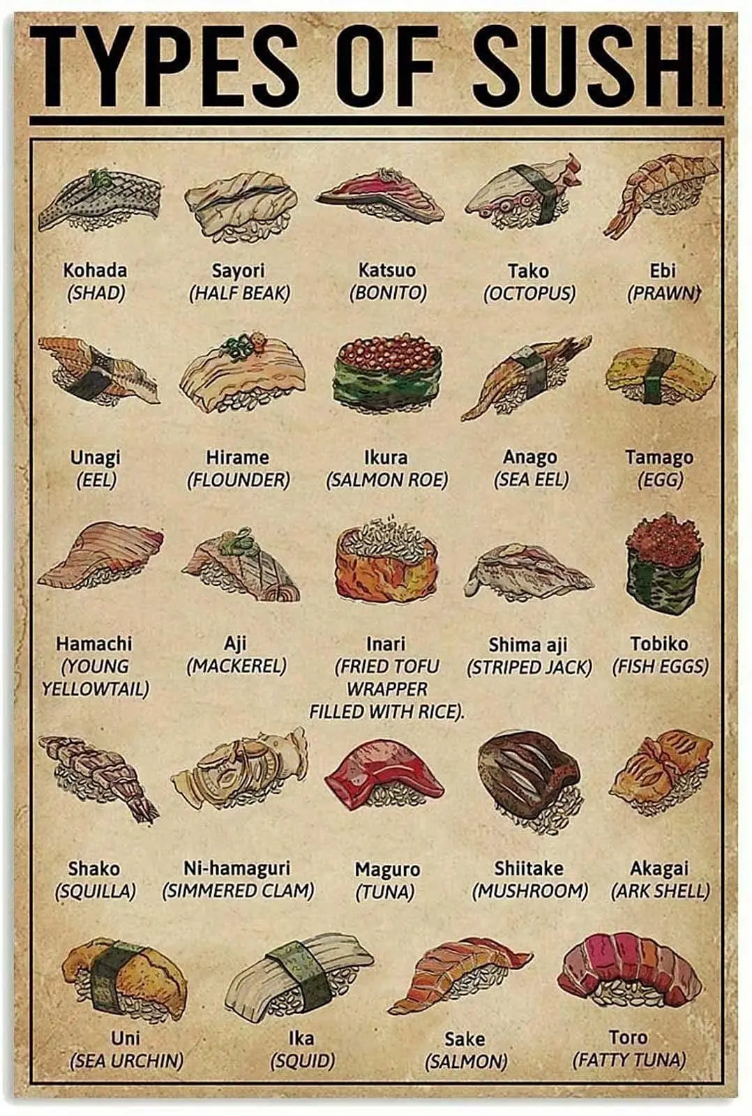 1P Retro Types Of S…