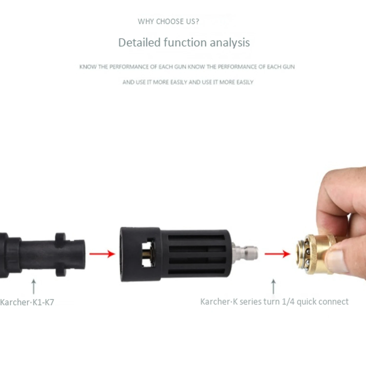 

Suitable For KARCHER K2 Series Conversion Joint 1/4 Quick Plug Union High Pressure Washer Car Wash Nozzle Accessories-ABAJ