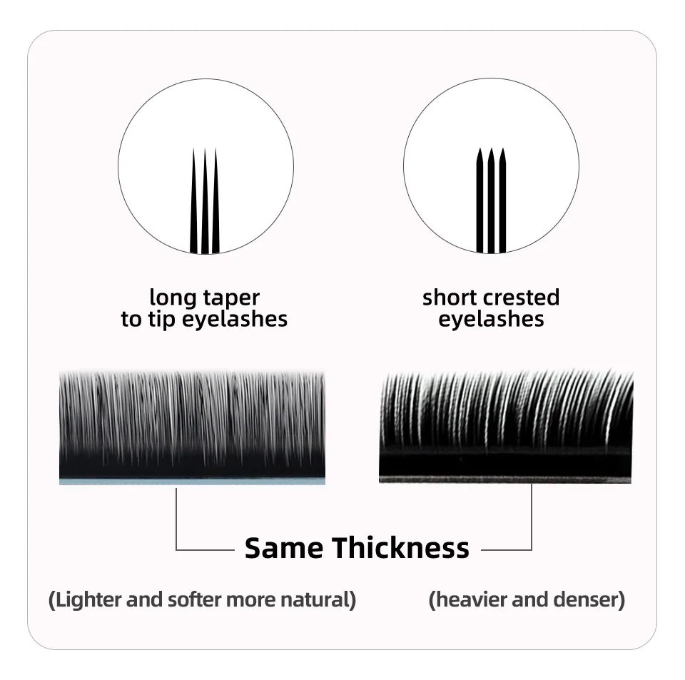 AGUUD 36Rows Handmade False Mink Russian Volume Eyelash Eyelash Mix Curl & Length Individual Lashes For Extension Professional