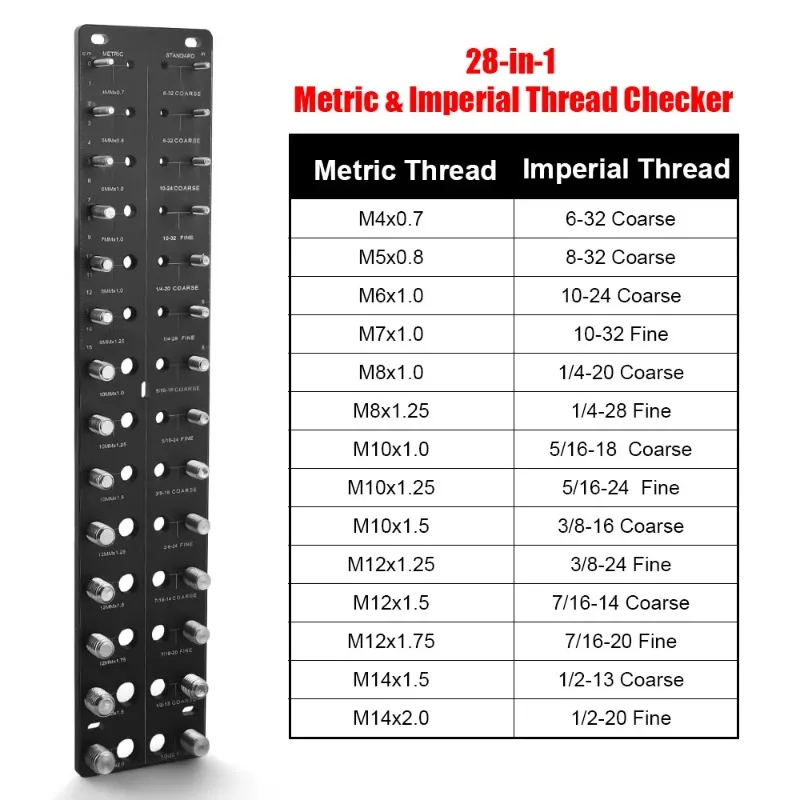 28 Size Thread Pitch Gauge Metric Standard Screw Bolt Nut Thread Measuring Identifier Tool