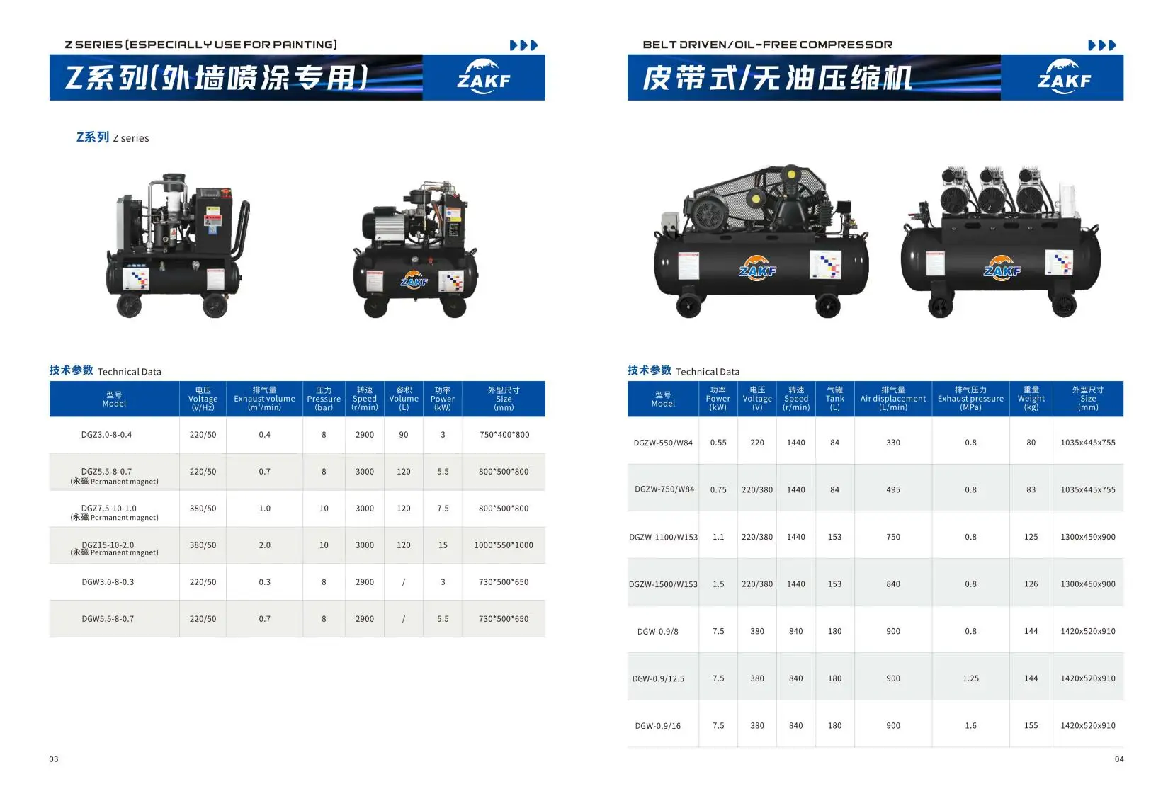 Low Noise 5hp 4kw Piston Small Air Compressor 2.2/3/5.5kw Portable Mobile Air Compressor Mini Micro Painting Air Compressor