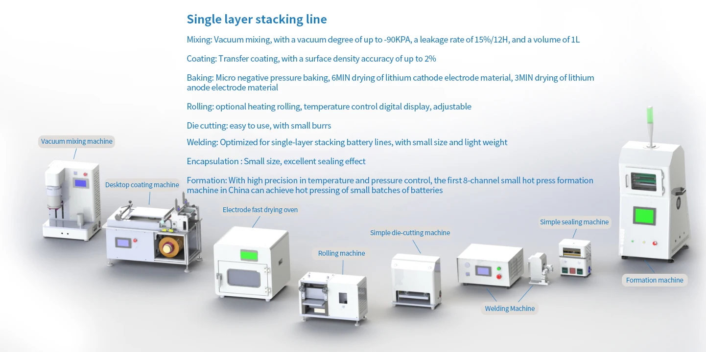 Canrd Camera di prova per alte e basse temperature (150 litri) Sistema di controllo della temperatura per test della batteria