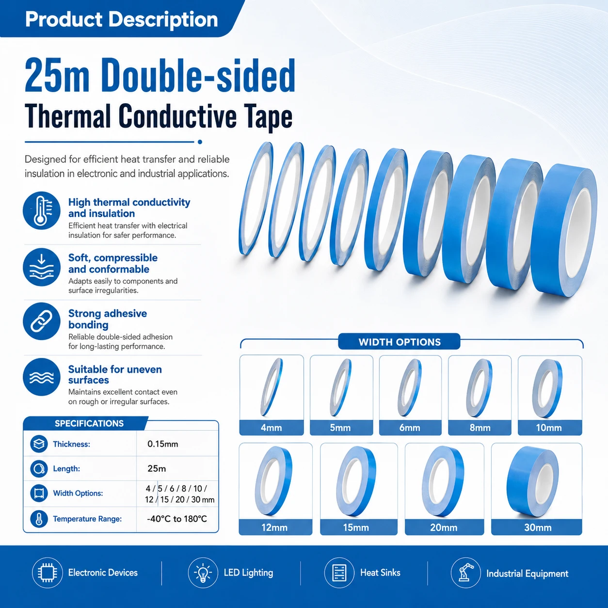1-5 Rolls 25m 5-30mm Blue Double-Sided Thermally Conductive Adhesive Tape, High Heat Transfer Tape for IC Chip GPU Heatsink