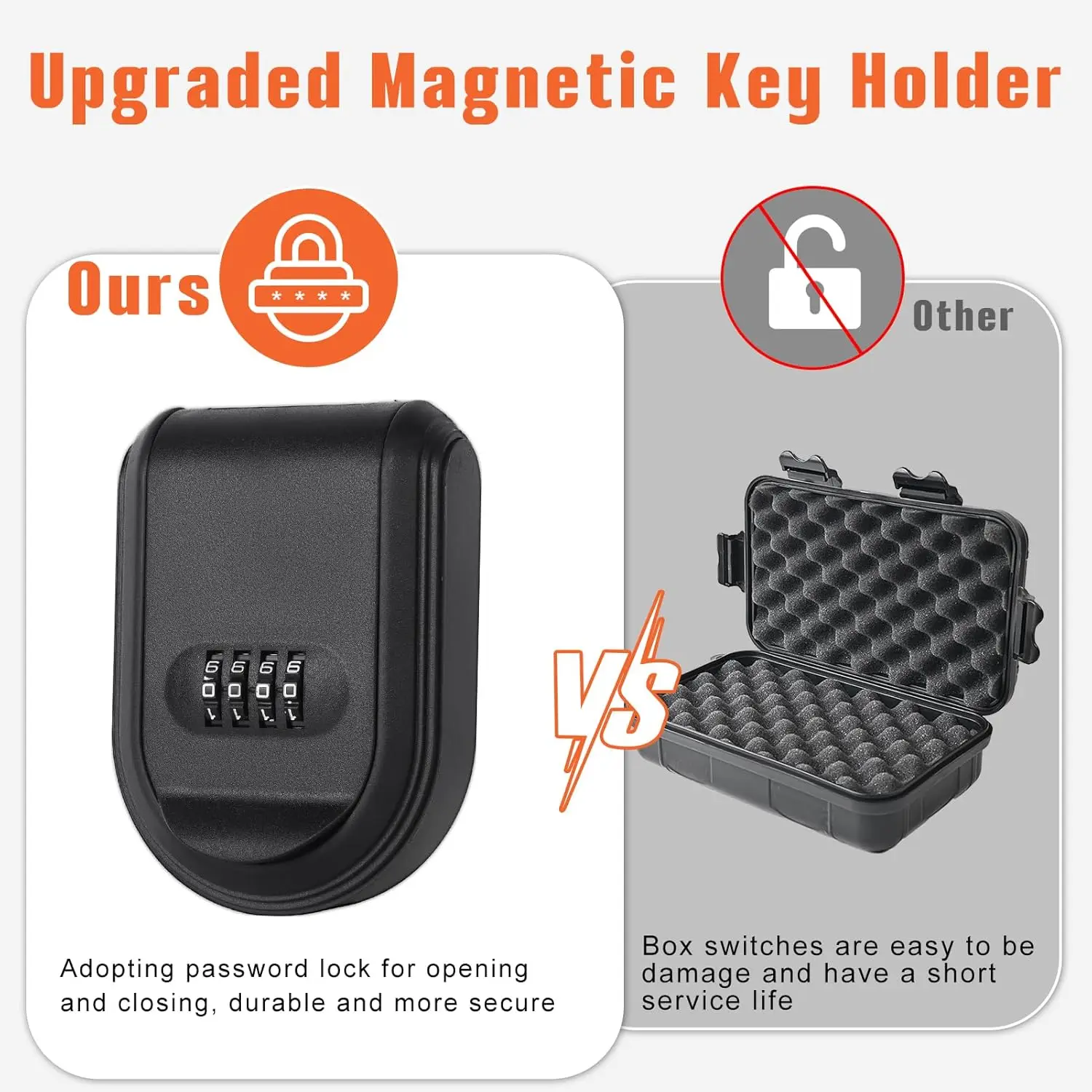 Magnetic Key Lock Box 4 Digit Code Combination Lockbox for Keys Outside Resettable Thickened Plastic Portable Security House Key