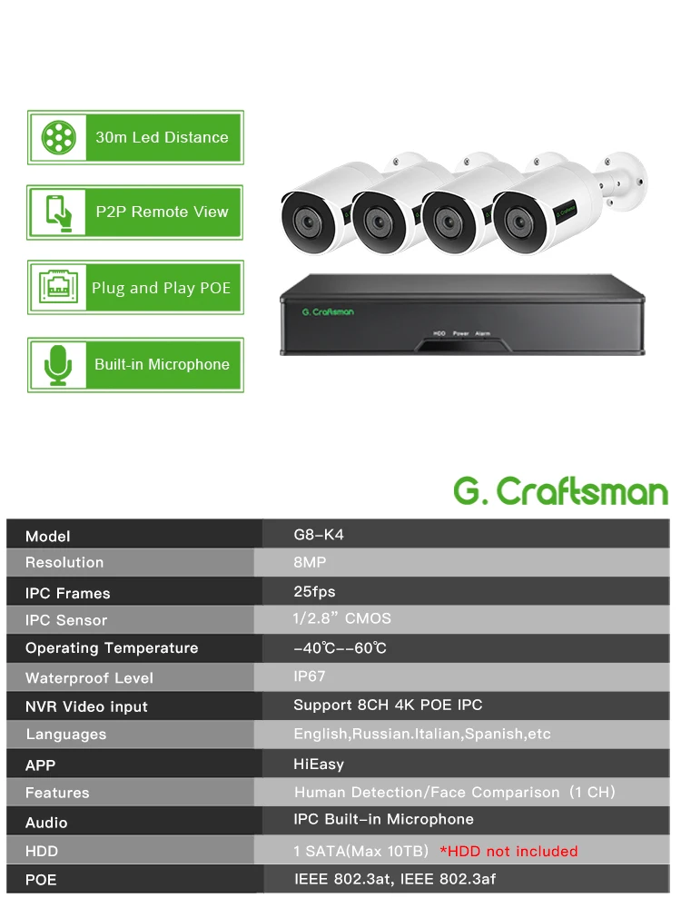 Thumbnail 2 - #48 Budget Security Systems for Smart Shoppers