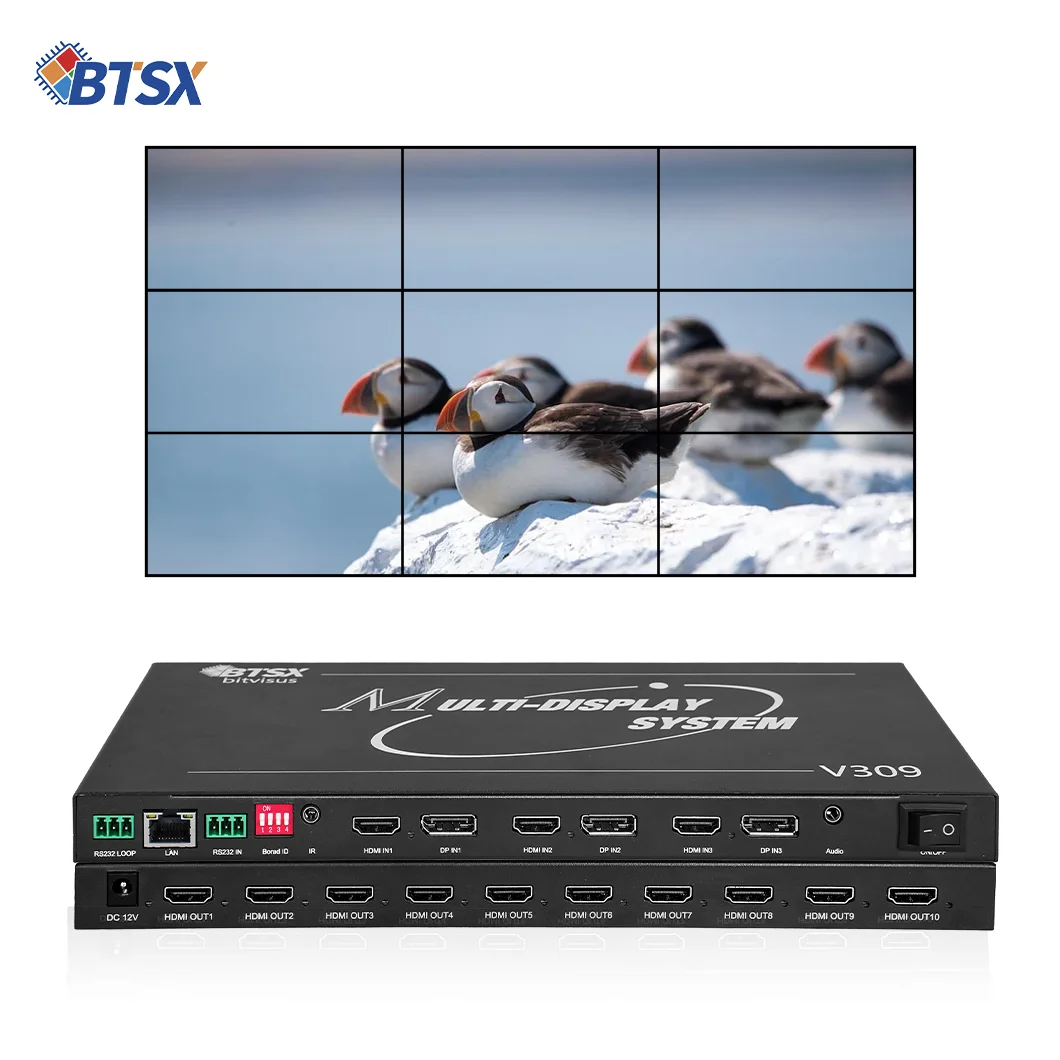 Bitvisus Point to point 2x4 2x5 1x10 Edge Blending Processor HDMI 8K Video Wall Controller