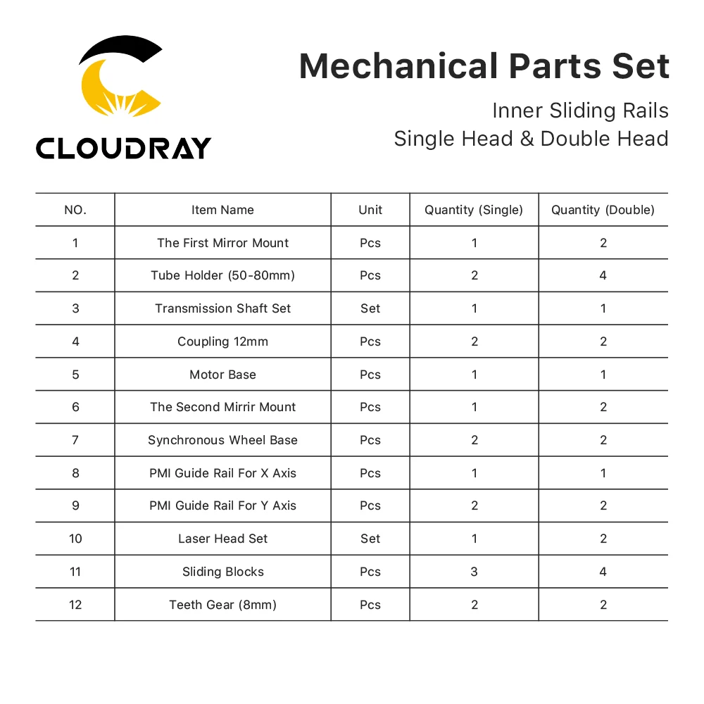 Imagem -05 - Cloudray Peças Mecânicas Conjunto de 1300*900 mm Trilhos Deslizantes Internos Kits Peças de Reposição para Faça Você Mesmo 1390 Co2 Laser Gravura Máquina Corte