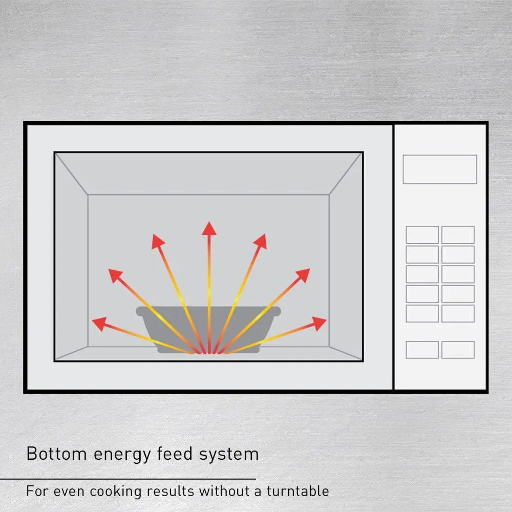 Horno microondas de 1000 vatios, horno microondas comercial de consumo con 10 memorias programables, inoxidable