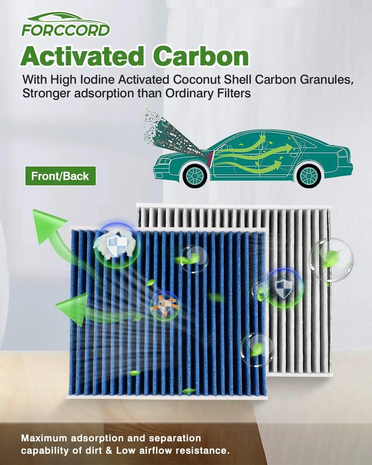 2er-Pack Innenraumluftfilter passend für QX50 (19-25), QX55(22-25),QX60(22-26),ALTIMA(19-26),Rogue (21-26) Aktivkohle-Innenraumfilter