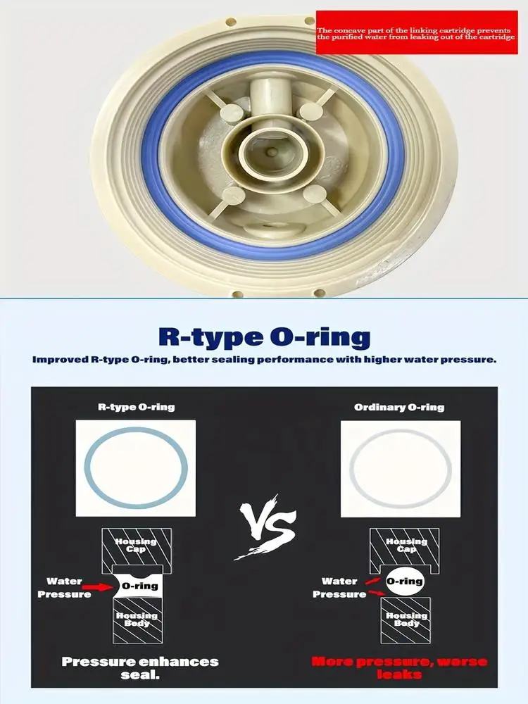 프리 필터 G1/2인치 PP 코튼 필터 엘리먼트 범용 액세서리 필터 병 가정용 수돗물 주방 정수기