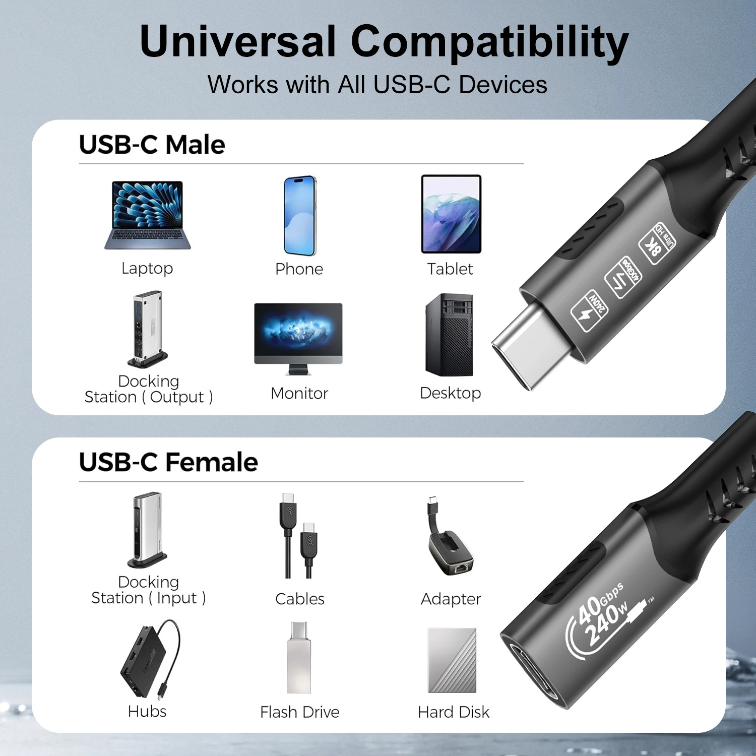 USB4 Thunderbolt 4 Kabel 40Gbps 8K@60Hz 100W PD, Typ C zu C Schnelllade- und Datenkabel für MacBook Pro Laptop Dockingstation SSD – Detail 2