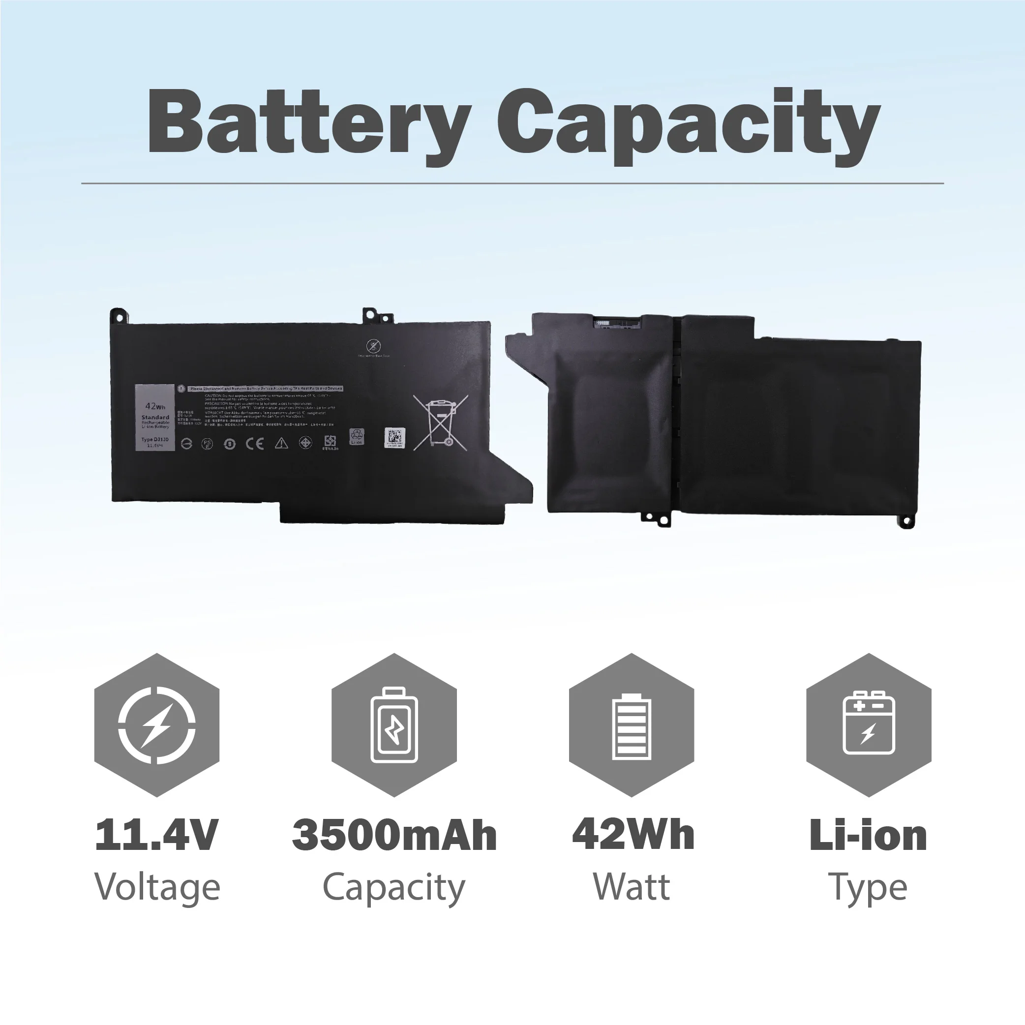 DJ1J0 42Wh Battery For Dell Latitude 12 7280 7290 E7280 E7290 13 E7390 E7380 14 7480 7490 E7480 E7490
