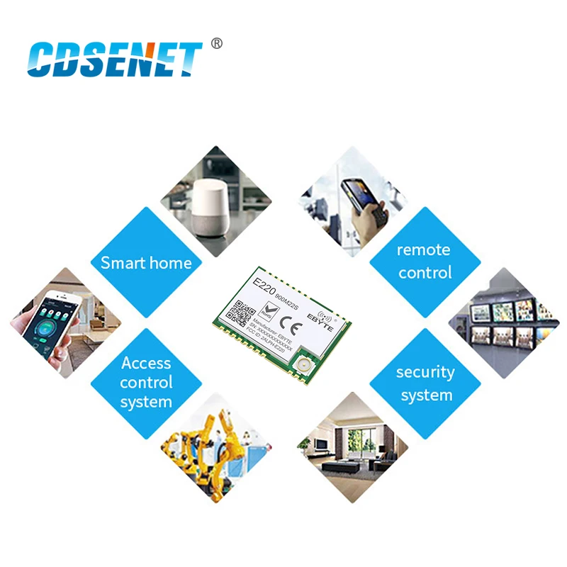 LLCC68 LoRa Wireless Module 868Mhz 915Mhz 22dBm 6km Long Range E220-900M22S CESENET RF Receiver Transmitter PA+LNA IPEX Antenna