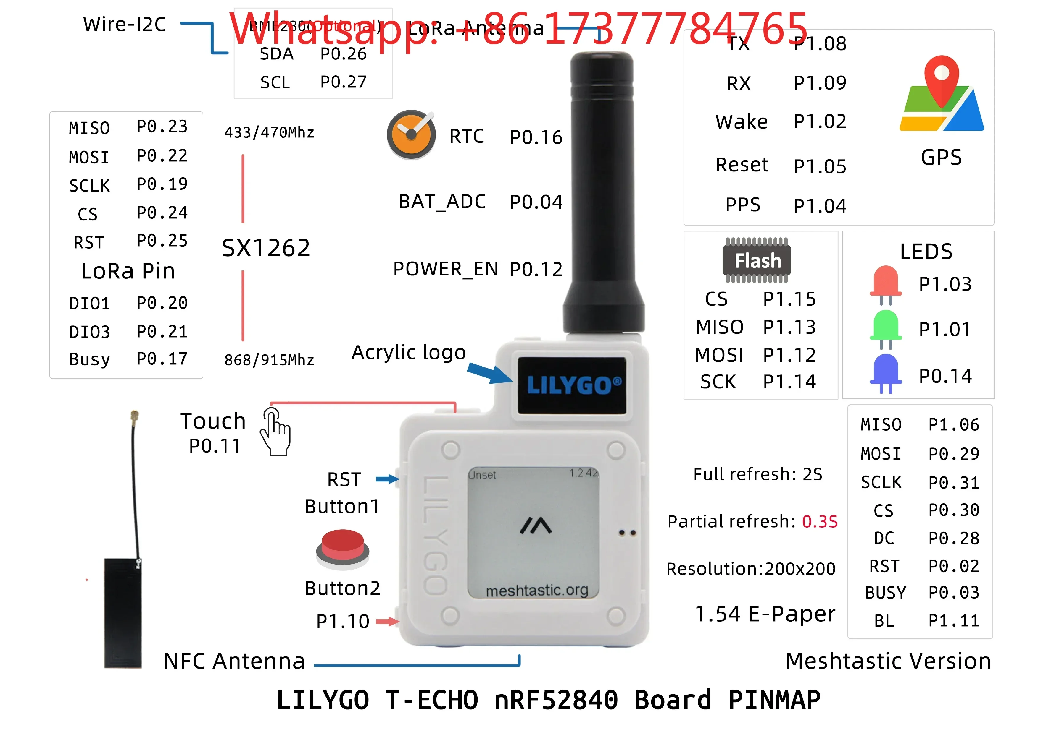LoRa SX1262 T-Echo Meshtastic Wireless Module GPS NFC E-Paper Display
