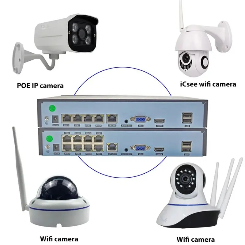 B48A Xmeye 4K 8CH POE NVR 8Channel Video Recorder For 48V POE 8MP 5MP Security Surveillance IP Camera Face Detect EU Plug Durabl
