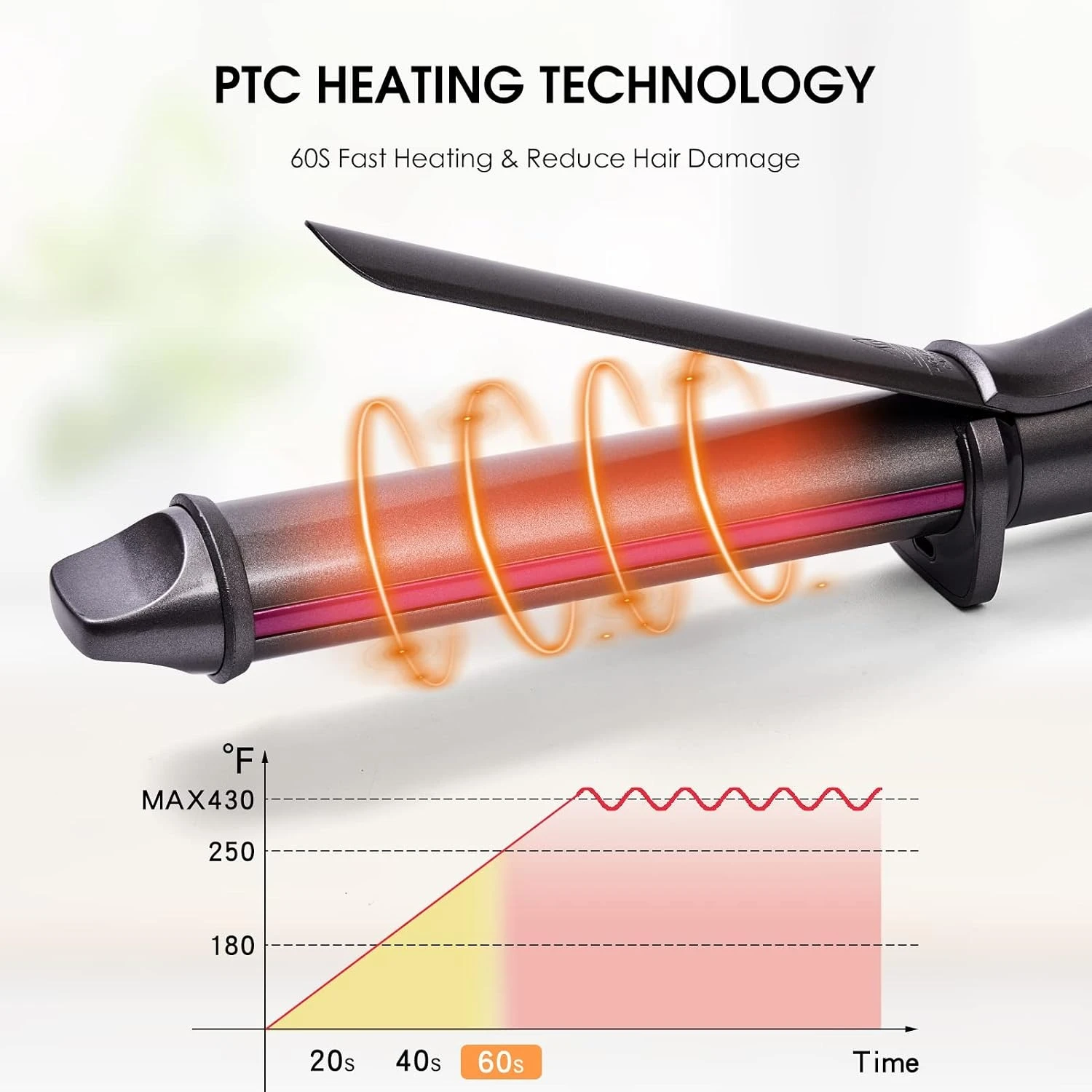 1.25 Inch Curling Iron, 60s Fast Heating up, LED Display, Pink