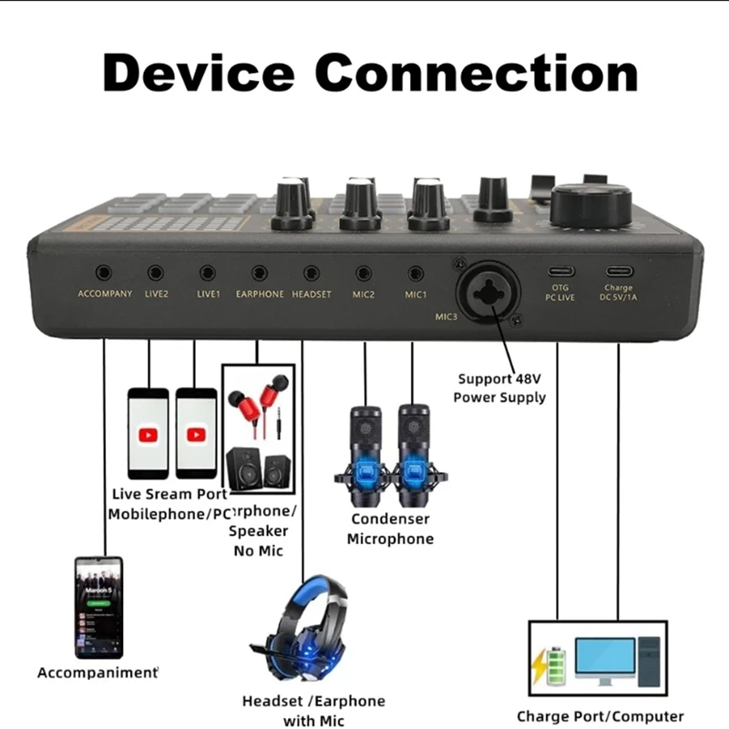 Live Sound Card And Audio Interface Sound Board With Multiple DJ Mixer Effects,Voice Changer And LED Light