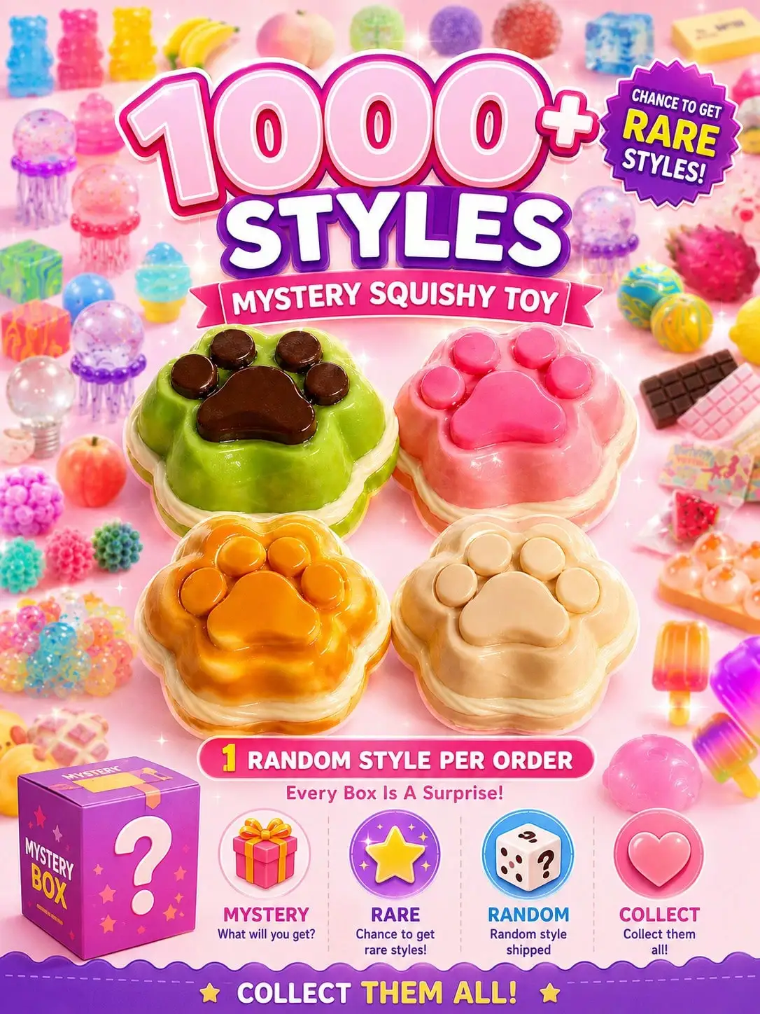

Single Random Finger Press Squishy Blind Box Soft Slow Rising Tactile Fidget Toy Stress Relief Creative Surprise Collectible Gift For Kids Teens Birthday Holiday Party Favor Slow Rising Stress Relief Creative Surprise Gift