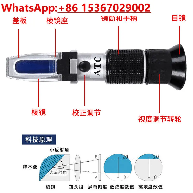 

2PCS Handheld refractometer,soy juice concentration detector, soy milk sugar sweetness meter, test soy product measuring device