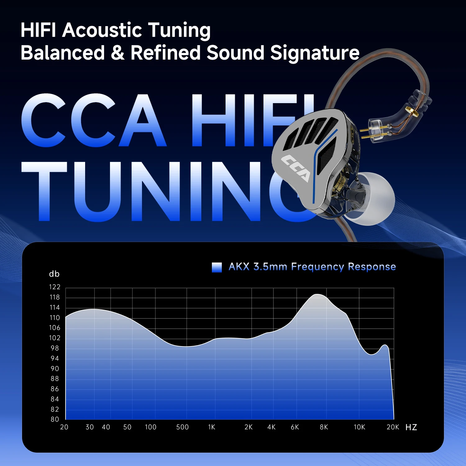 CCA-akx canlı izleme kablolı k - Audiophile Headphone Wired incelemesi ve fiyatı