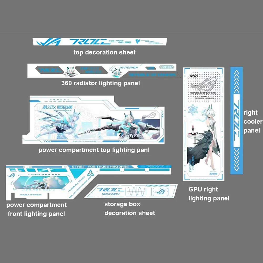 Personalized Customized Lighting Panel for ROG HYPERION GR701 Chassis 5V AURA SYNC ARGB PSU Radiater Cooler Decorative Ro Plate