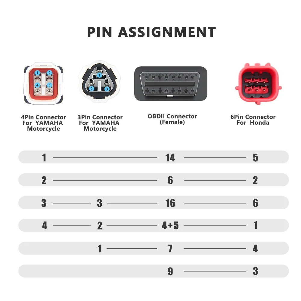For YAMAHA 3Pin 4Pin & HONDA 6PIN 3IN1 Male to Female Motorcycle Extension to OBD2 16Pin Cable MotorBike Diagnostic Tool