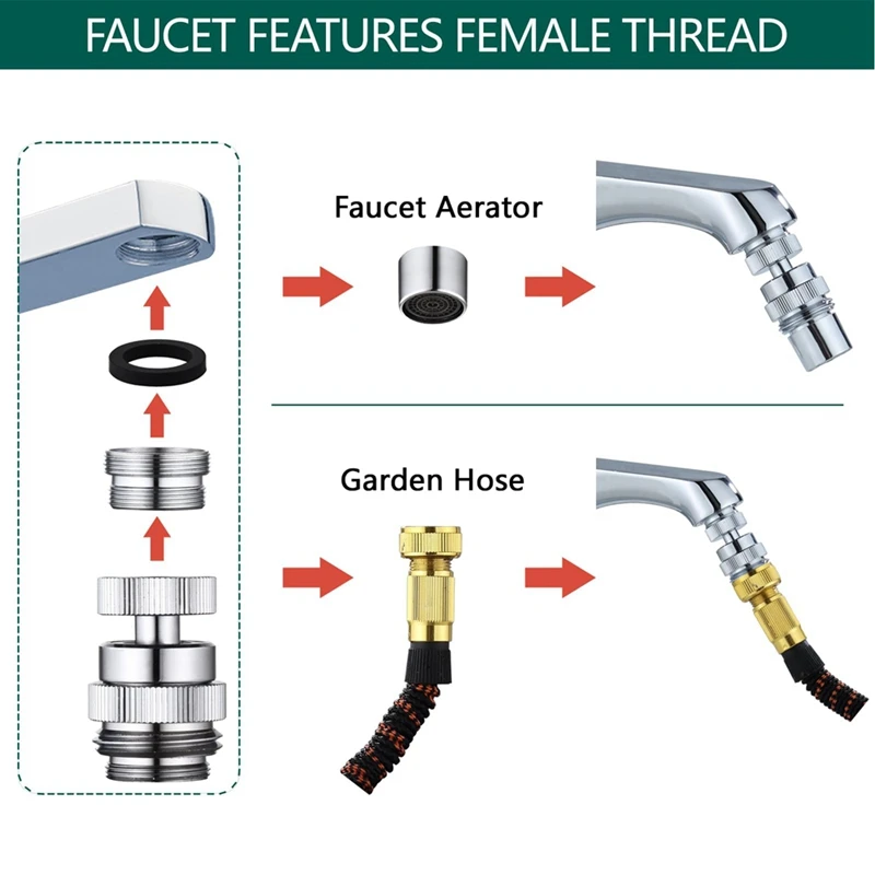 محول مهوية دوارة لتوصيل خرطوم الحديقة متعدد الخيوط محول خرطوم الحديقة 3/4In GHT موضوع معدني