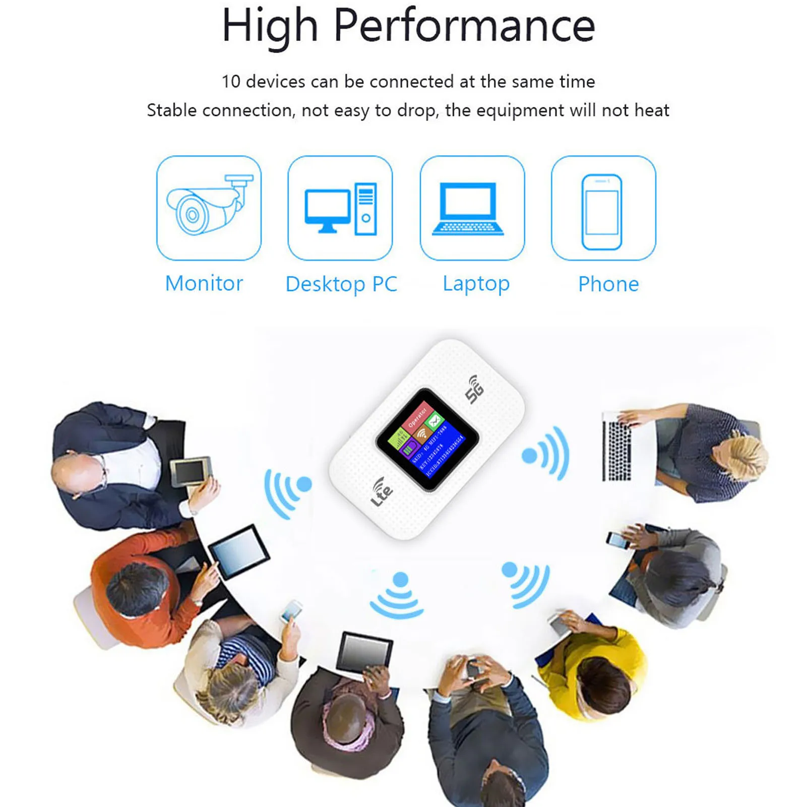 4G LTE WiFi โมเด็มแบบพกพา 4G Router Plug and Play รองรับ B1 3 5 8 38 39 40 41 สําหรับโทรศัพท์มือถือสําหรับแท็บเล็ต