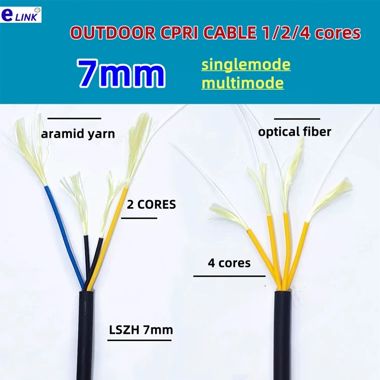 Cable de fibra CPRI 1/2/4 núcleos monomodo exterior 7mm OM3 multimodo impermeable lszh 1C 2C 4C ratproof FTTHELINK