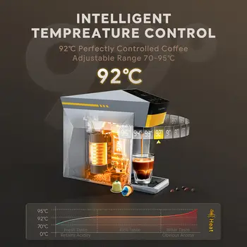 Kávovar na kapsle 4 v 1 kompatibilní s DG Nes illy Capsule Pod mletou kávu Cafeteria 19Bar Coffee Maker icafilas 12 nejlepší prodej 4v1 snídaňový stroj - №9