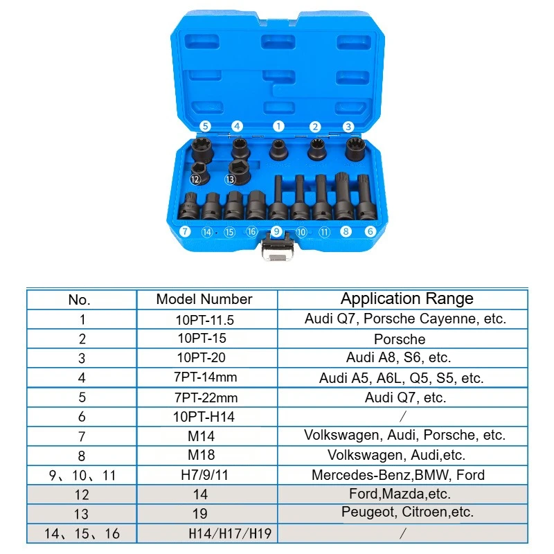 16PCS Universal Master Brake Caliper Socket Set 1/2" Square Compatible with Most Cars, 5pt 7pt 10pt M14 M18 & Hex Sockets