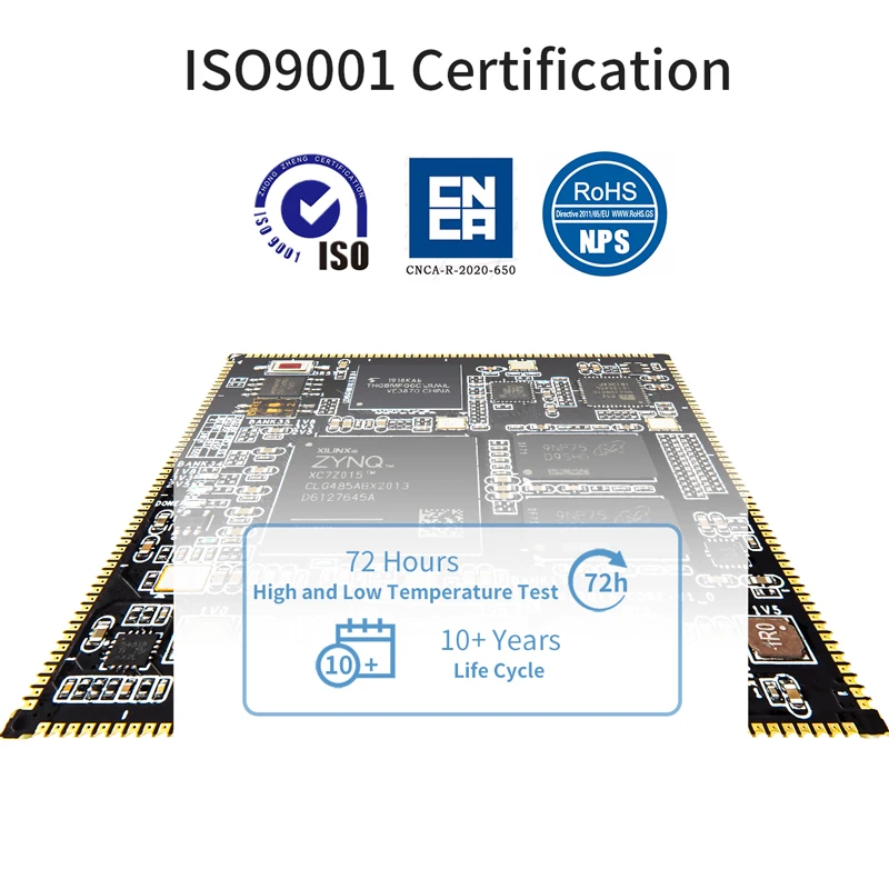 Puzhi PZ7015-SOM xilinx fpga board zynq board fpga core board Industrial Grade  System on Module soc zynq 7000