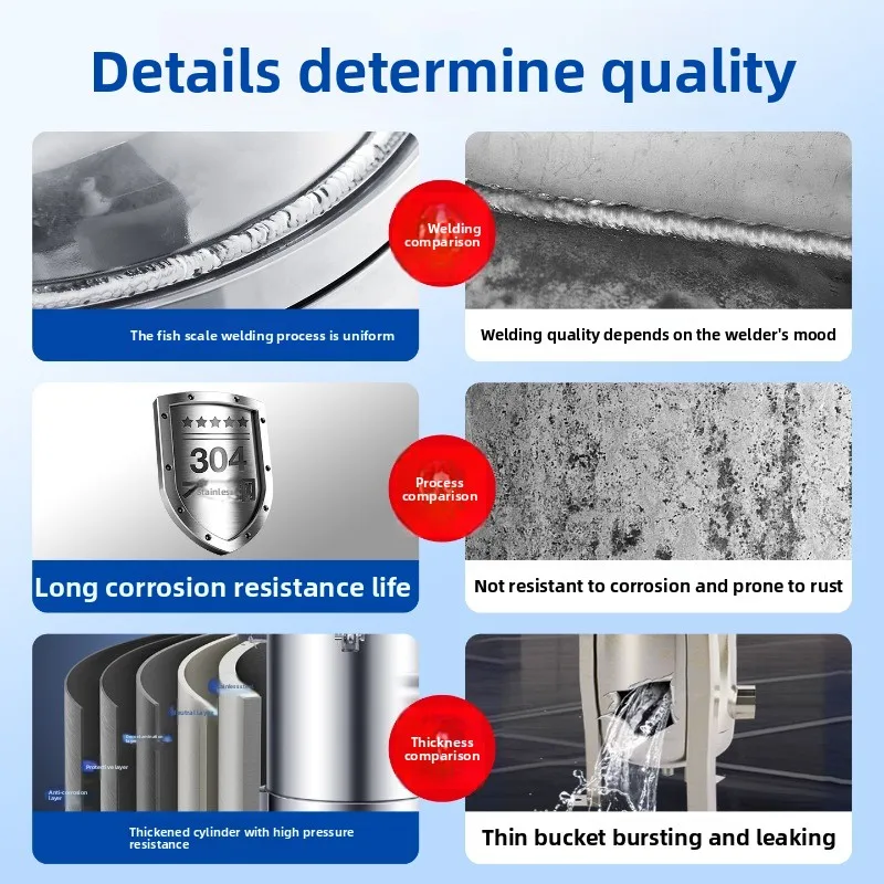 Bag filter 304 stainless steel cloth bag industrial pre-filter sediment sewage edible oil