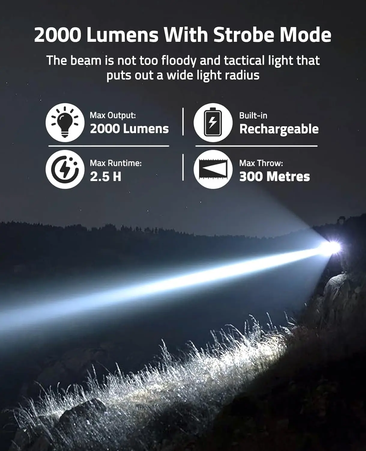 Imagem -02 - Lanterna Tática para Picatinny Rail Pressão Recarregável Modos Estroboscópicos Rifle 2000 Lumens